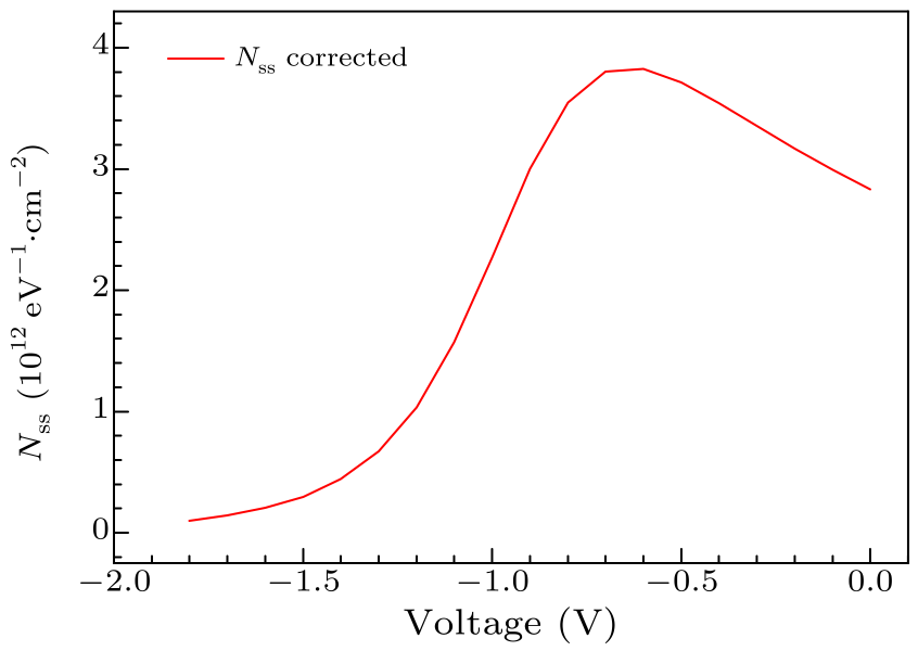 cpl-34-9-097301-fig5.png