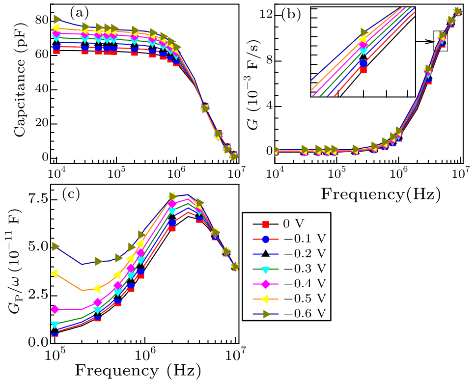 cpl-34-9-097301-fig6.png