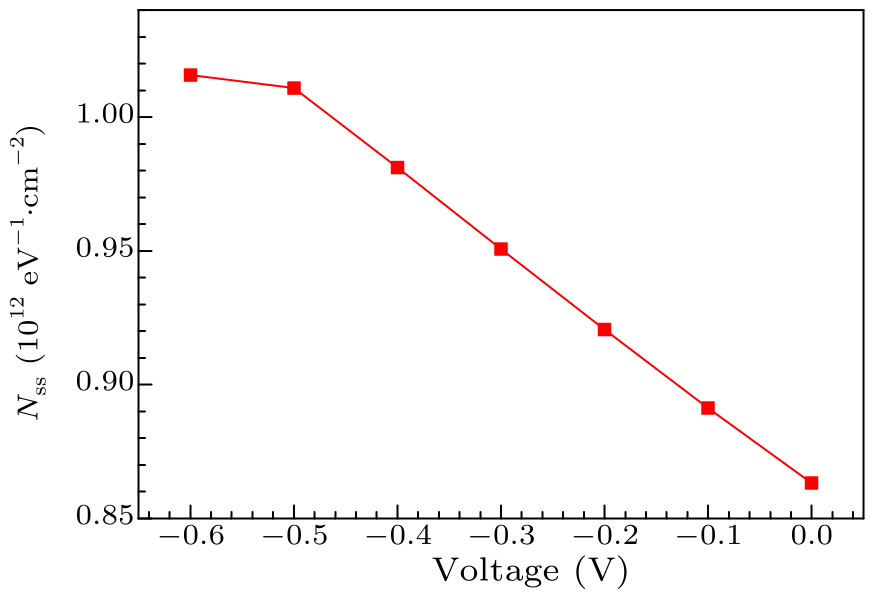 cpl-34-9-097301-fig7.png