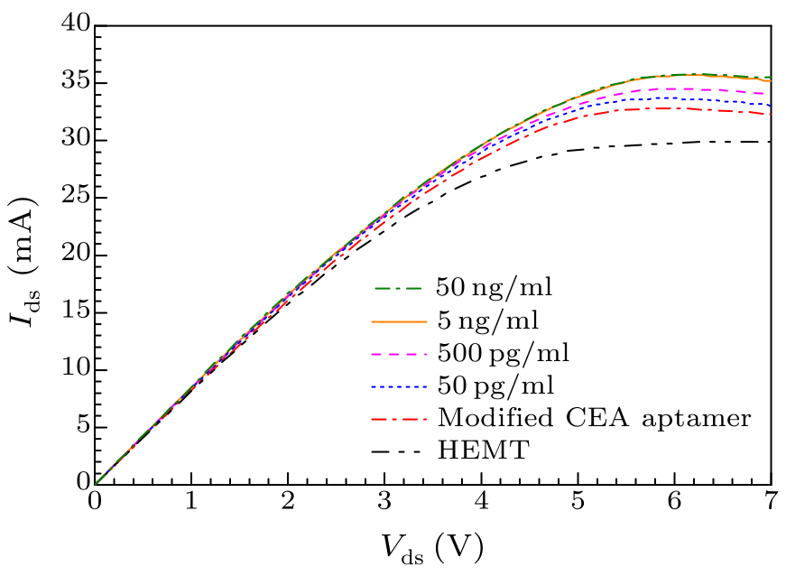 cpl-34-9-097302-fig5.png