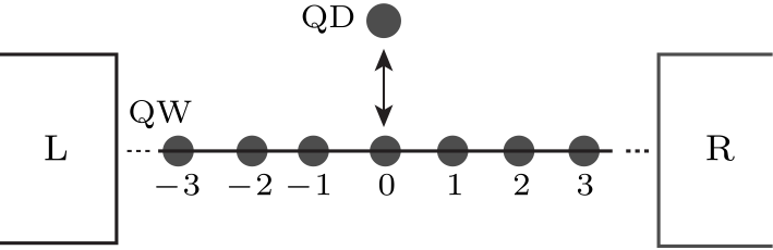 cpl-34-9-097303-fig4.png