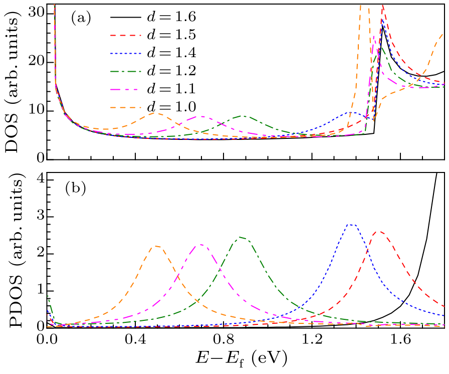 cpl-34-9-097303-fig6.png