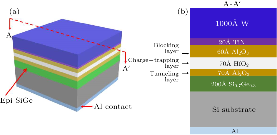 cpl-34-9-097304-fig1.png