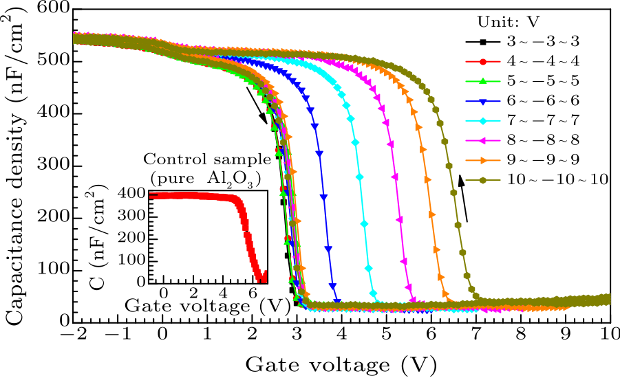 cpl-34-9-097304-fig2.png