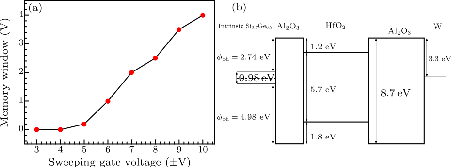 cpl-34-9-097304-fig3.png