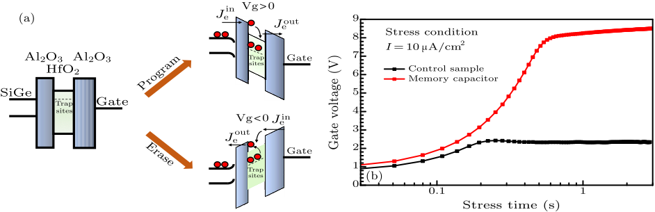 cpl-34-9-097304-fig4.png