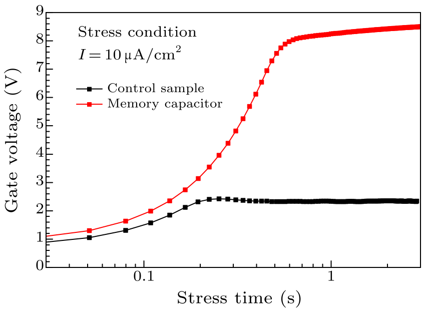 cpl-34-9-097304-fig6.png