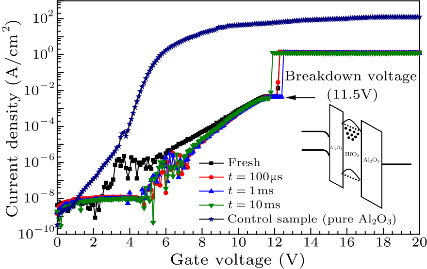 cpl-34-9-097304-fig7.png