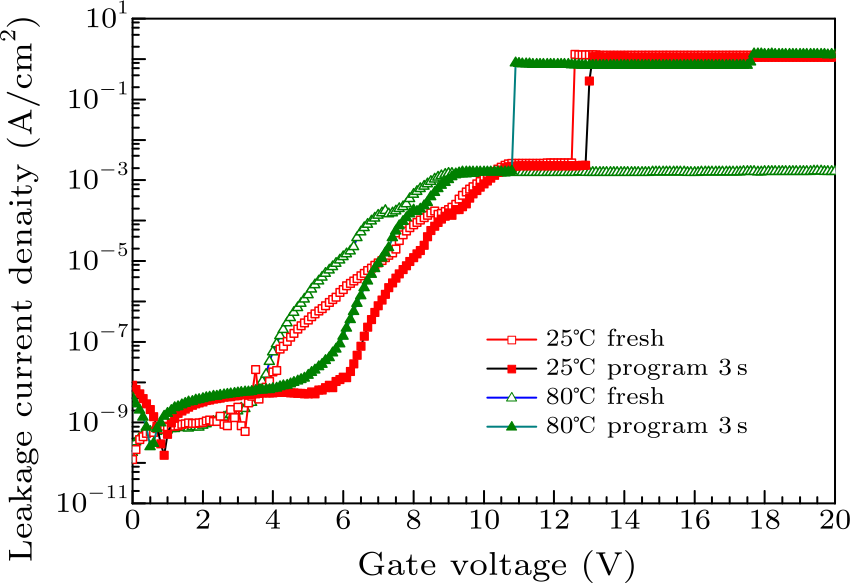 cpl-34-9-097304-fig8.png