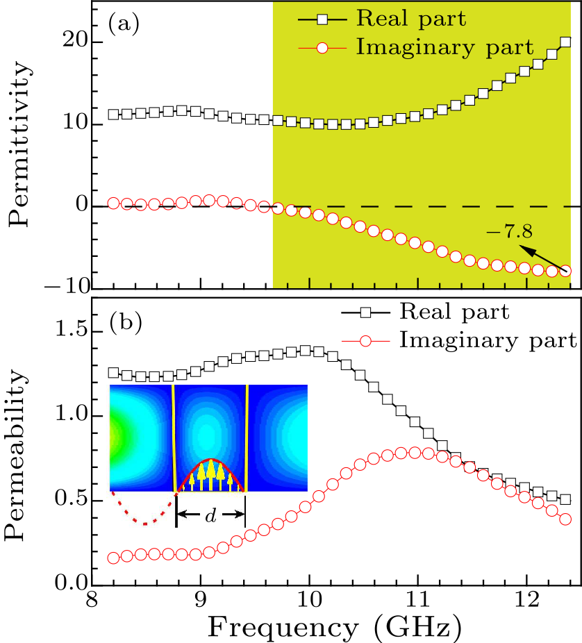 cpl-34-9-097701-fig1.png