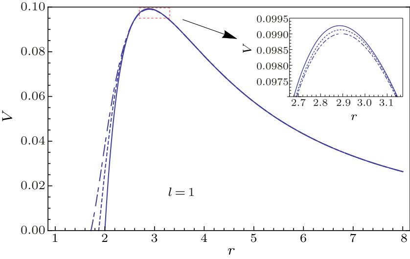 cpl-35-1-010401-fig2.png