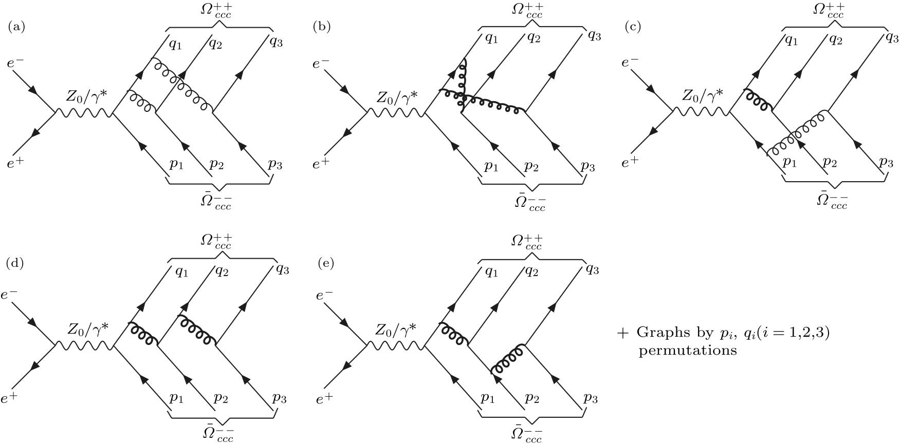 cpl-35-1-011401-fig1.png