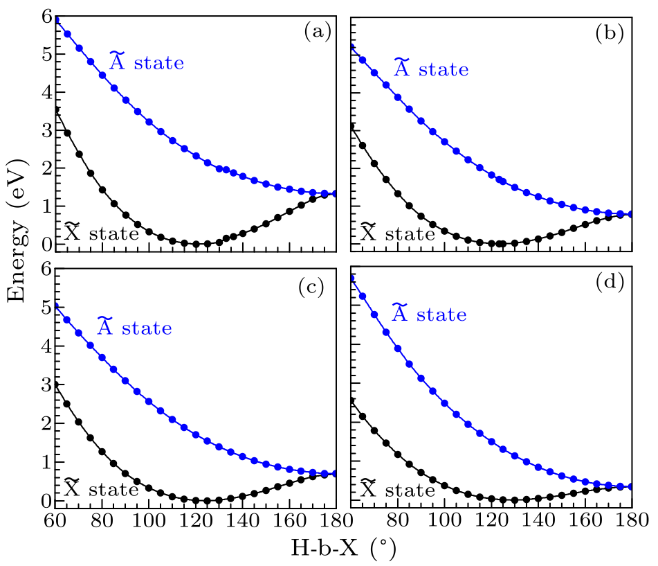 cpl-35-1-013101-fig1.png