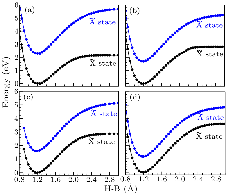 cpl-35-1-013101-fig2.png