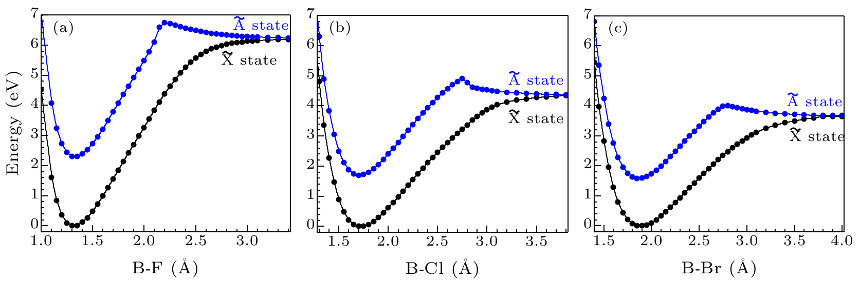 cpl-35-1-013101-fig3.png