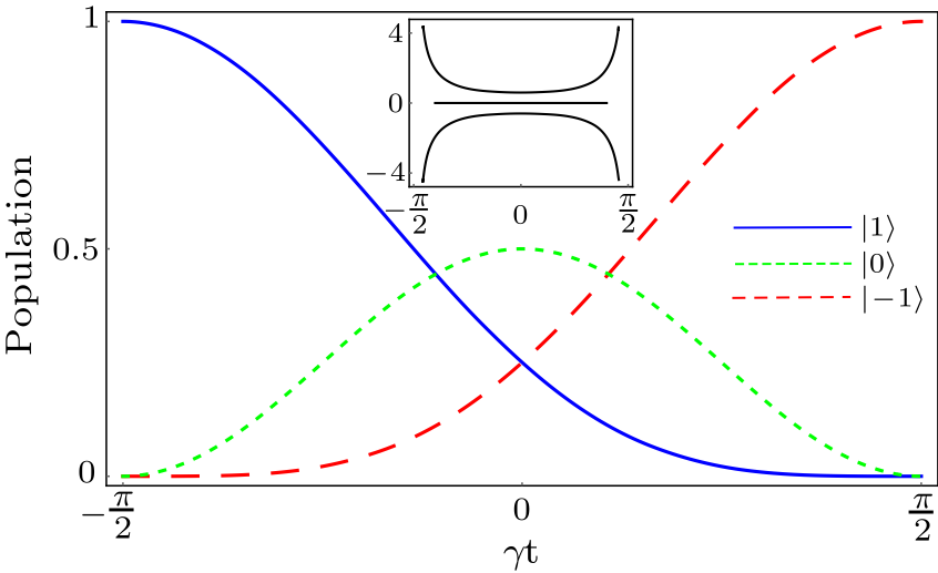 cpl-35-1-013201-fig2.png