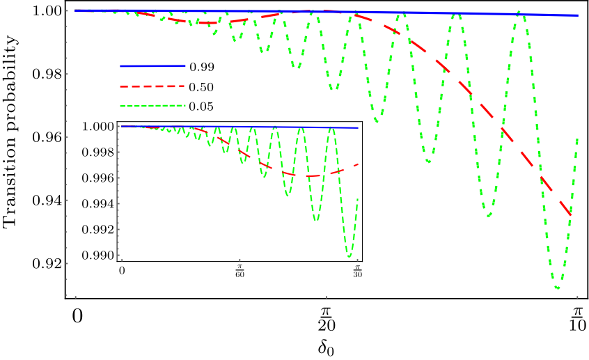 cpl-35-1-013201-fig3.png