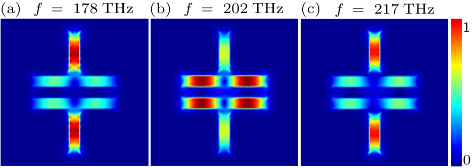 cpl-35-1-014201-fig4.png