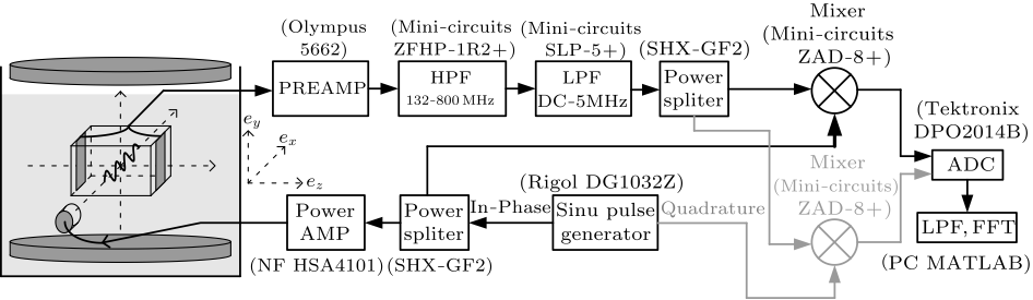 cpl-35-1-014301-fig3.png