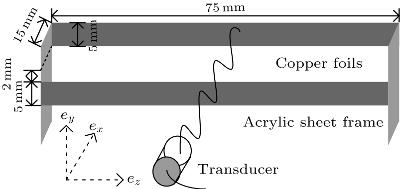 cpl-35-1-014301-fig4.png