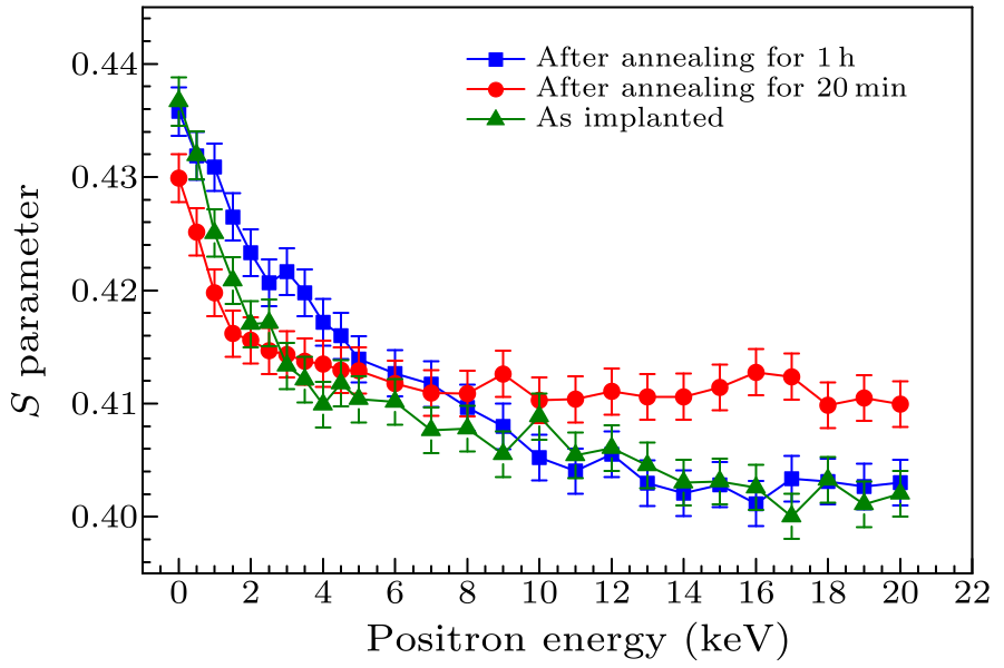 cpl-35-1-016101-fig3.png