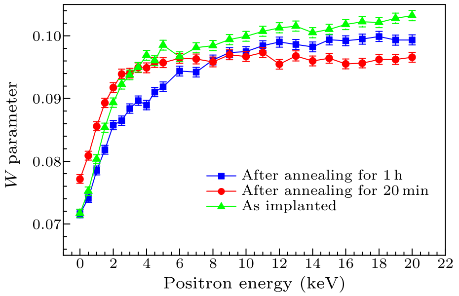 cpl-35-1-016101-fig4.png