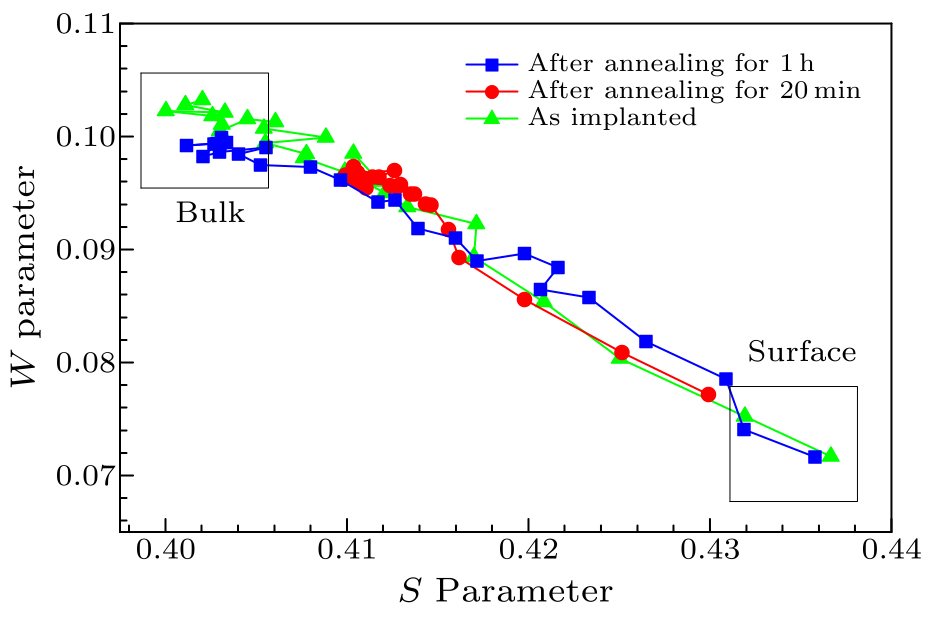 cpl-35-1-016101-fig5.png