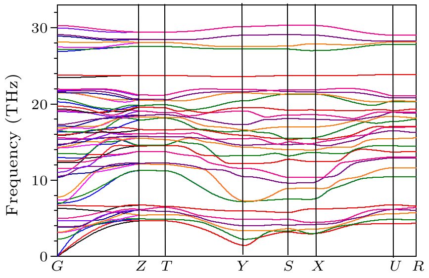 cpl-35-1-016401-fig3.png