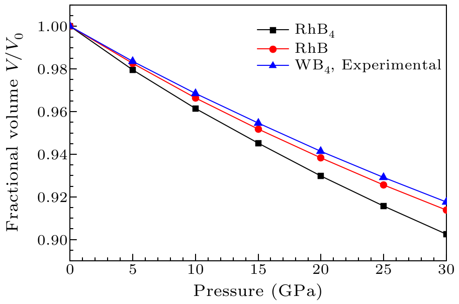 cpl-35-1-016401-fig4.png