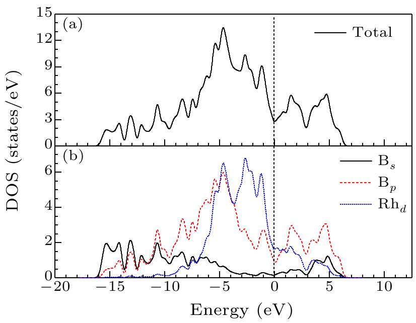 cpl-35-1-016401-fig5.png