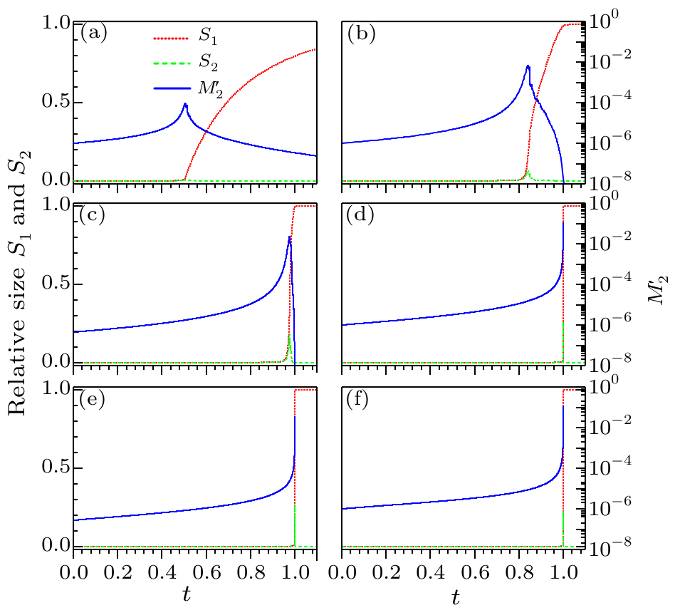 cpl-35-1-016402-fig1.png