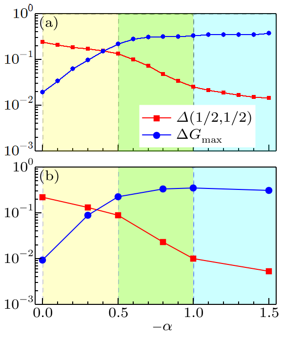 cpl-35-1-016402-fig3.png