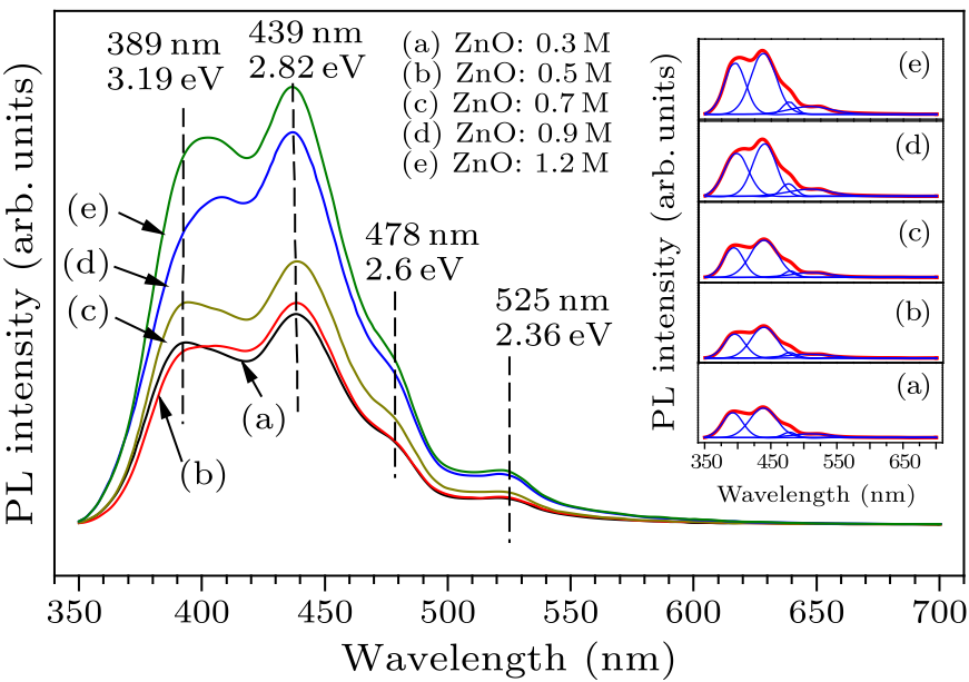 cpl-35-1-016801-fig6.png