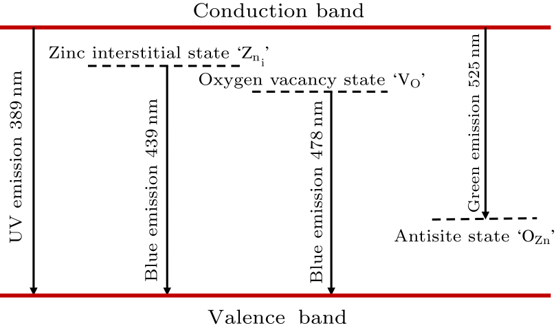 cpl-35-1-016801-fig7.png