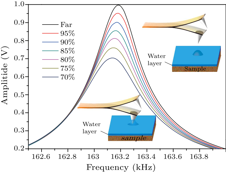 cpl-35-1-016802-fig1.png