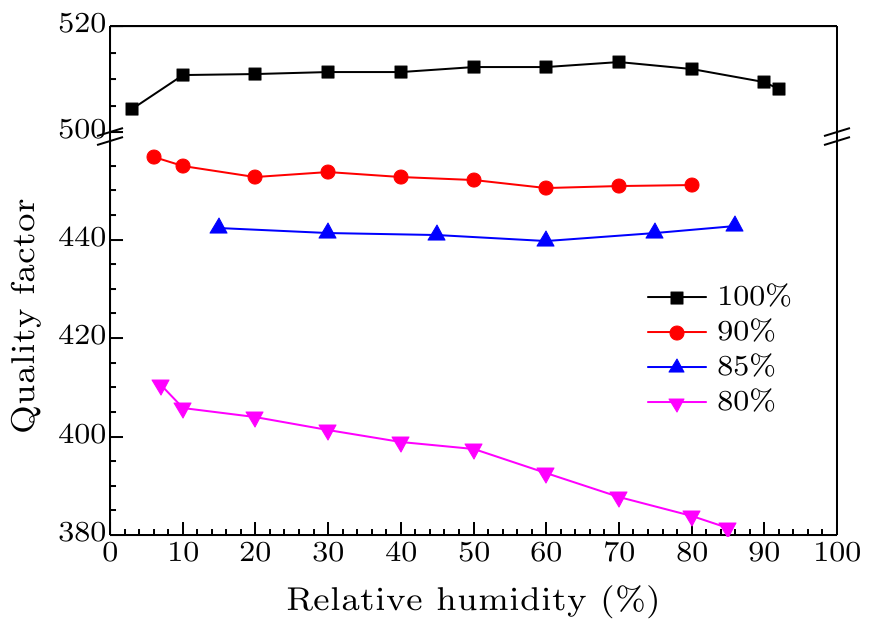 cpl-35-1-016802-fig2.png