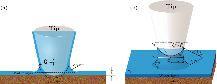 cpl-35-1-016802-fig3.png