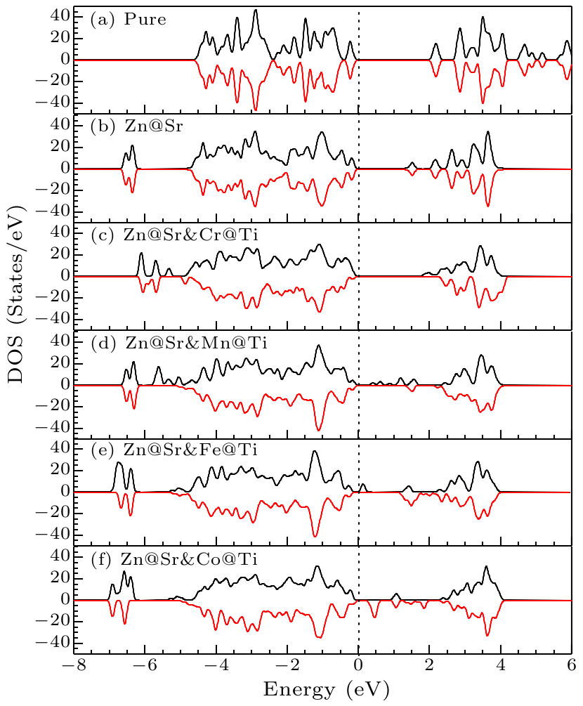 cpl-35-1-017101-fig2.png