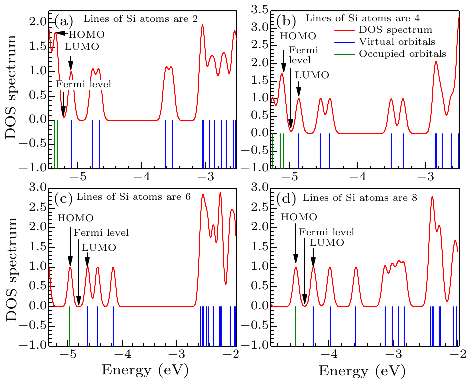 cpl-35-1-017201-fig3.png