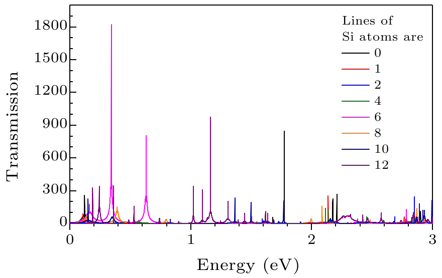 cpl-35-1-017201-fig4.png