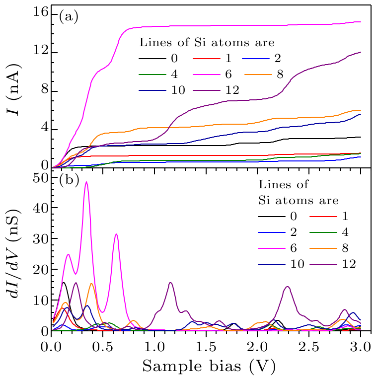 cpl-35-1-017201-fig5.png