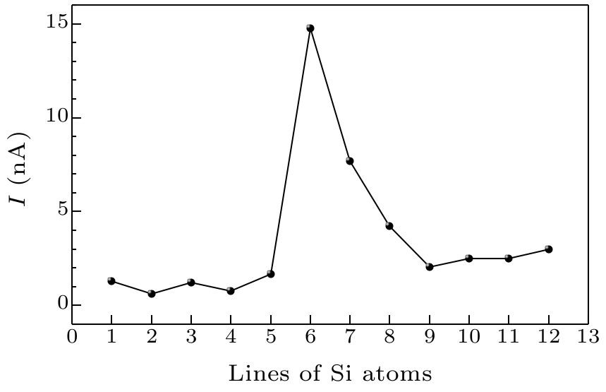 cpl-35-1-017201-fig6.png