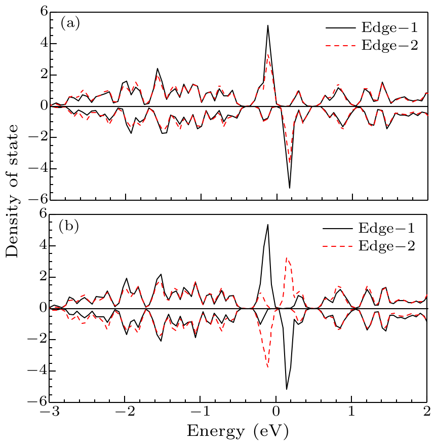 cpl-35-1-017301-fig4.png