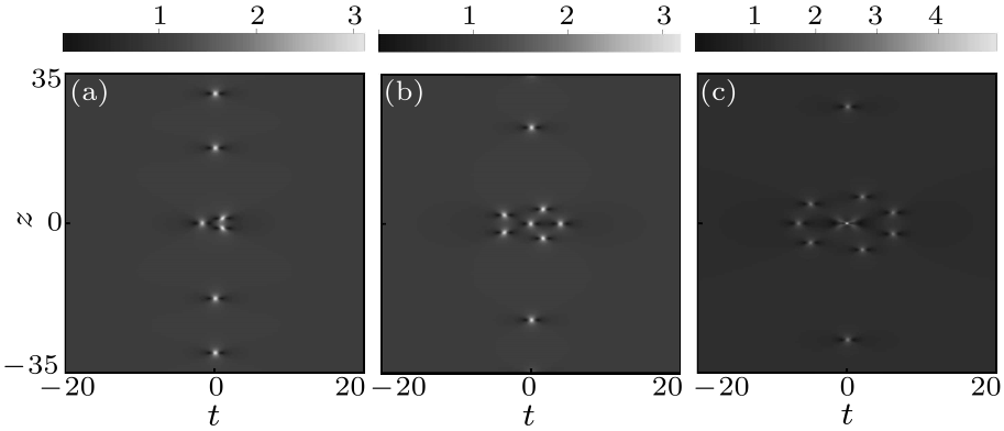 cpl-35-2-020501-fig4.png