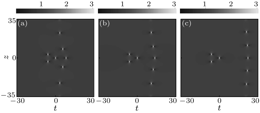 cpl-35-2-020501-fig5.png