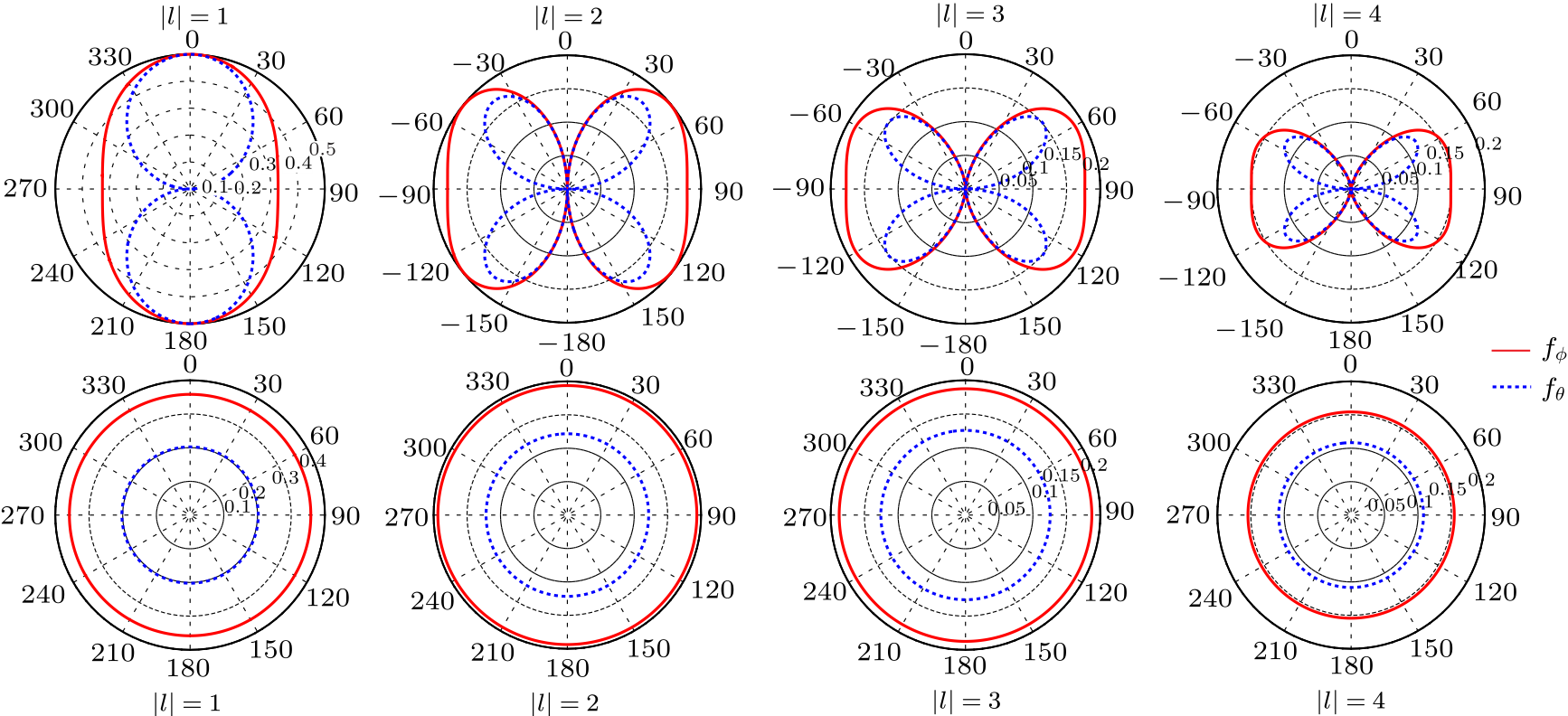 cpl-35-2-020701-fig2.png