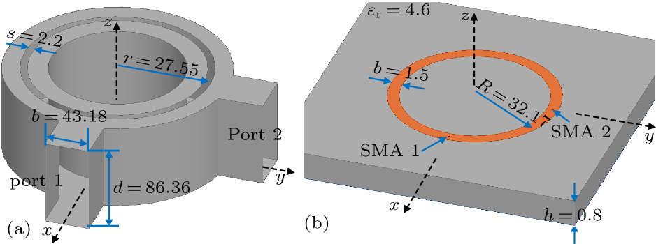 cpl-35-2-020701-fig5.png