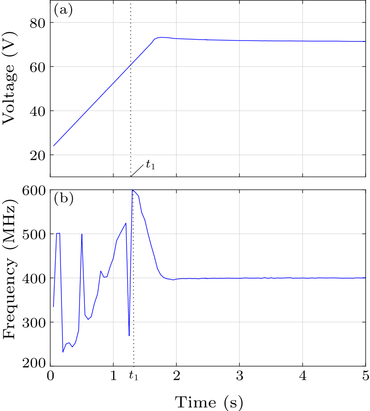 cpl-35-2-024201-fig5.png