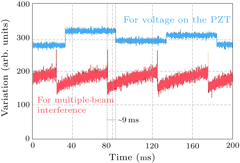 cpl-35-2-024201-fig6.png