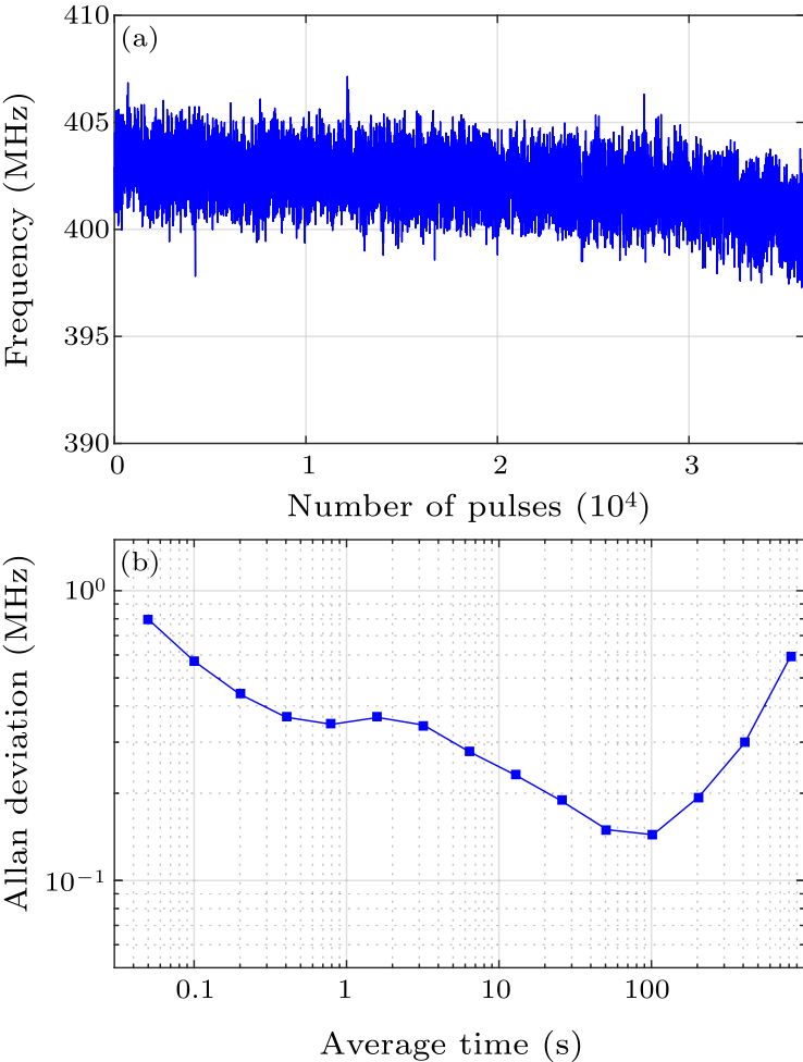 cpl-35-2-024201-fig8.png